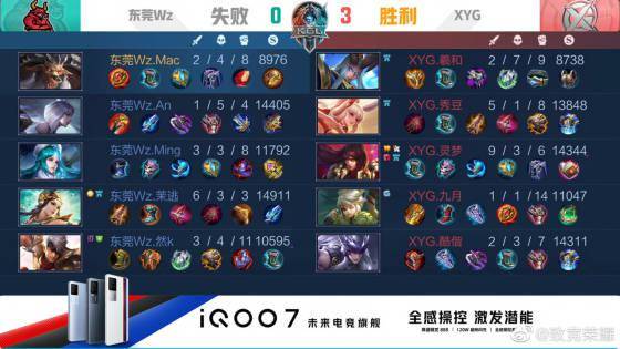 一直以来都 一直以来都