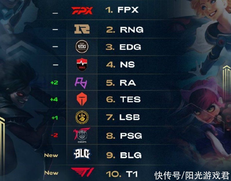 功不仅靠个 功不仅靠个